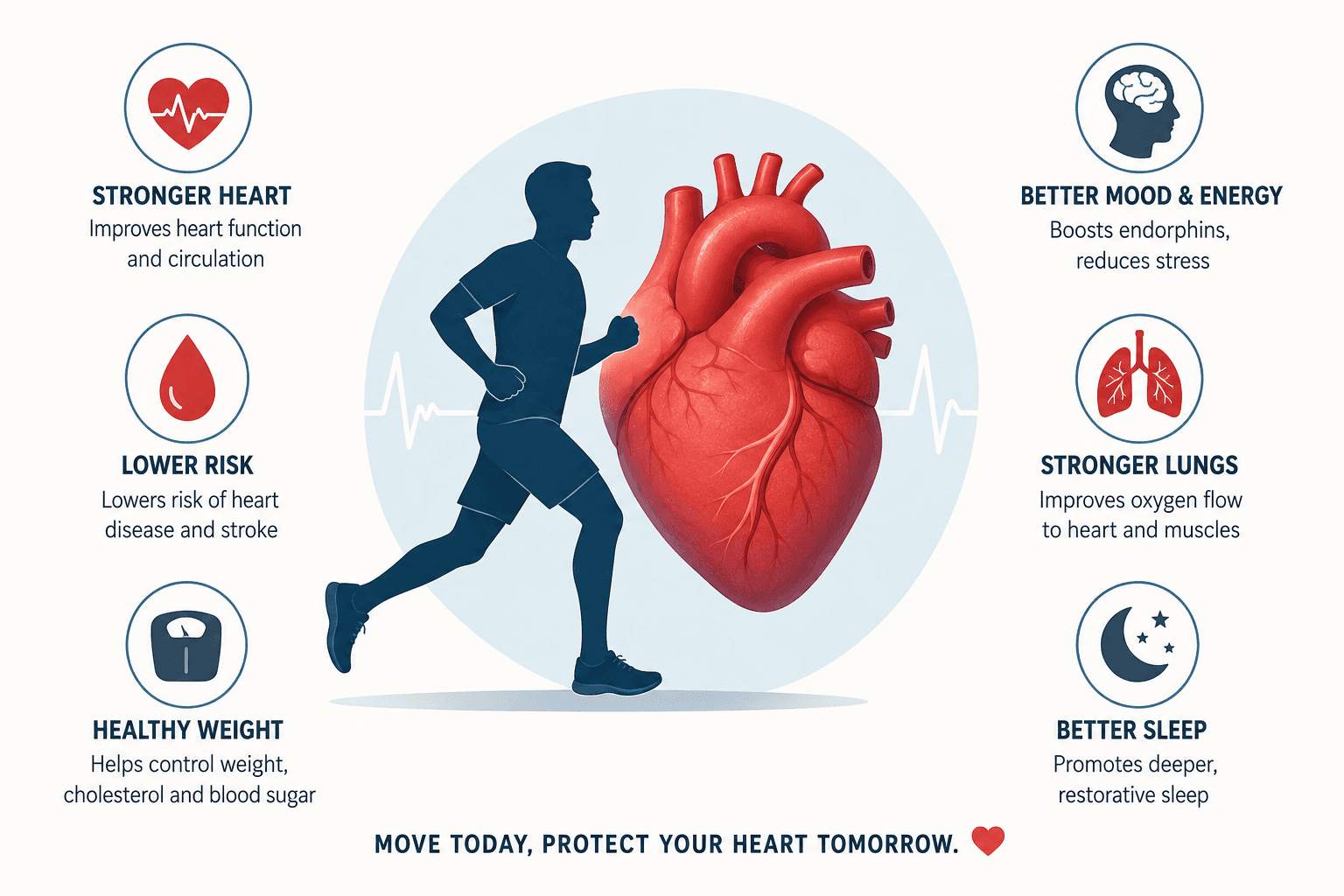 exercise_heart